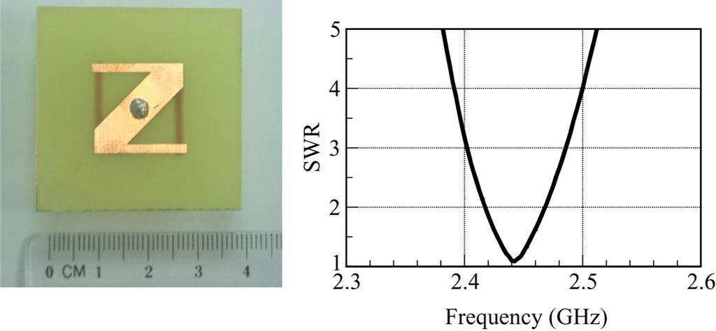(a) On the top metal. (b) On the bottom metal. Fig. 6. (a) Schematic of a 2.4-GHz PIFA, (b) photograph of a realized 2.