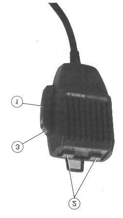 MICROPHONE PCM-463 A multi functional microphone is provided as a standard accessory. (European version/asian version.