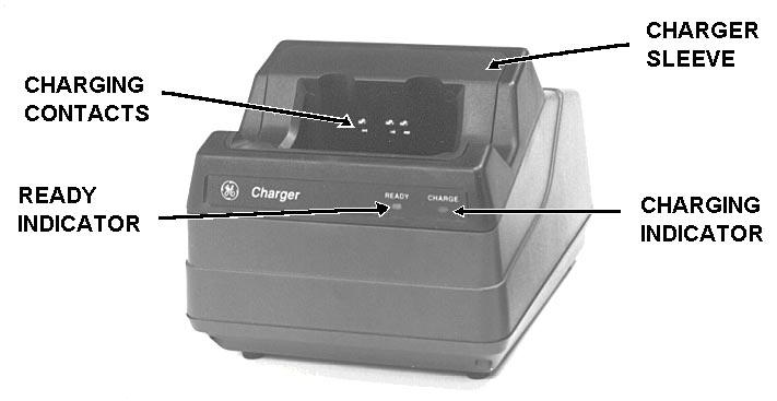 approved Standard CHISS1 (120 VAC) CHISS2 (230 VAC) DESK CHARGERS Rapid CHIRS1 (120 VAC)