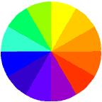 Using colour - colour wheels A colour circle, based on