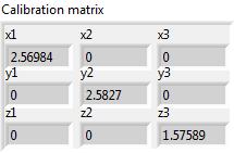 Note that the a user matrix number must be set before programming (the example below shows user matrix number 1).