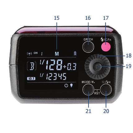 Control Panel: Figure E 15. LCD Panel 16. <GR/CH>Group/Channel Button (long press for 2 seconds) 17. Flash Ready Indicator, < / C.Fn> Test Button/ C.Fn Button (long press for 2 seconds) 18.