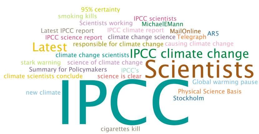 conversation was more science-based, but often focussed on the IPCC scientists themselves rather than the