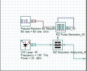 Fig. 5: Subsystem-1 (Transmitter Section) Fig. 6: Subsystem-2 (Transmitter Section) Fig. 7: Subsystem-3 (Receiver Section) 4.