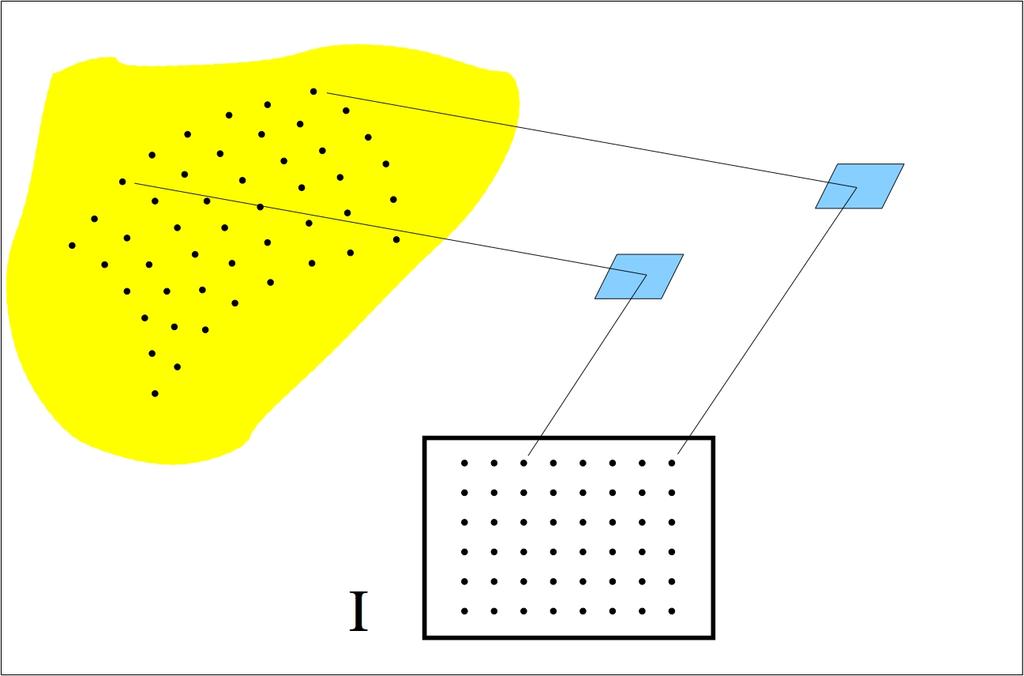 Figure 1. A correspondence between the pixels in an image and a collection of points on a surface can be achieved by using a single small mirror for each pixel Figure 2.