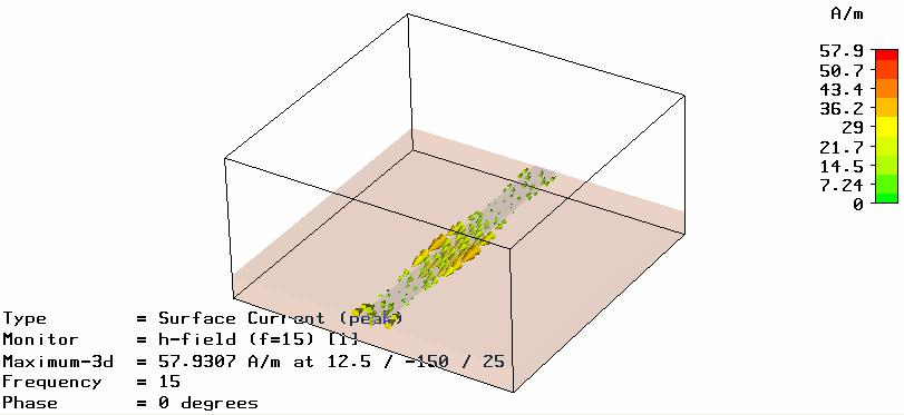 The three-dimensional surface current distribution on the conductors can be shown by selecting one of the entries in the 2D/3D Results -> Surface Current folder in the