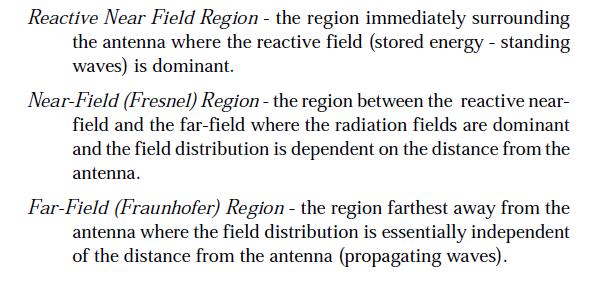 Field Regions Far-field Fraunhofer region D R 1 R Reactive