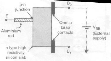 Construction: Symbol: b) Explain the working of instrumentation amplifier using 3 op-amp with neat circuit diagram.