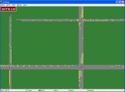2.2. Traffic simulator The simulation platform configured at present is based on a traffic simulator (MITRAM) developed under the leadership of The University of Electro-Communications, and is a