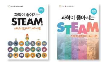3. Korean Experiences and Implication C. STEAM education (3) STEAM contents development 416 new STEAM contents are well linked to the existing textbooks.