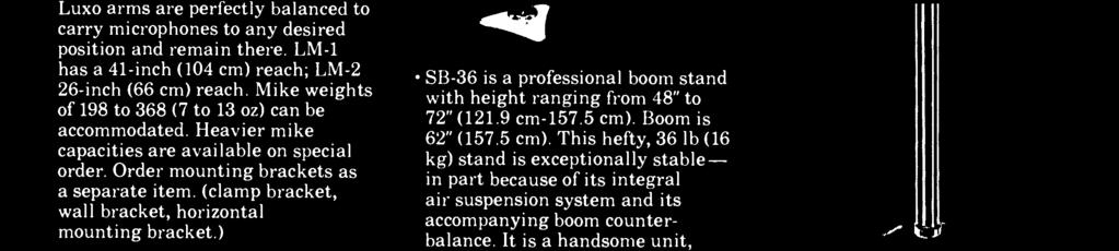6-137.1 cm). All three accept the MZS 211 boom arm.