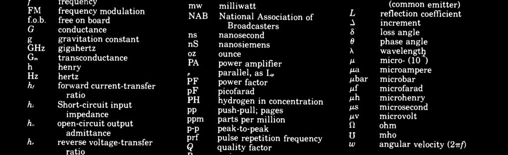Broadcasters ns nanosecond ns nanosiemens oz ounce PA power amplifier P parallel, as LP PF power factor pf picofarad PH hydrogen in concentration pp push