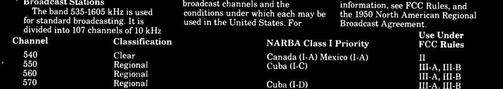 For NARBA Class I Priority Canada (I -A) Mexico (I -A) Cuba (I -C)