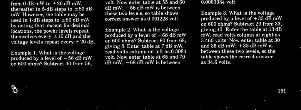 Now enter table at 65 and 70 db mw; - 68 db mw is between these two levels, so the table shows the correct