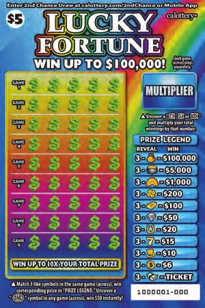 LUCKY FORTUNE APRIL 2017 $ 5 GAME #1255 WIN UP TO 0,000! WIN UP TO 10X YOUR TOTAL PRIZE! HOW TO PLAY Match 3 like symbols in the same game (across), win corresponding prize in PRIZE LEGEND.