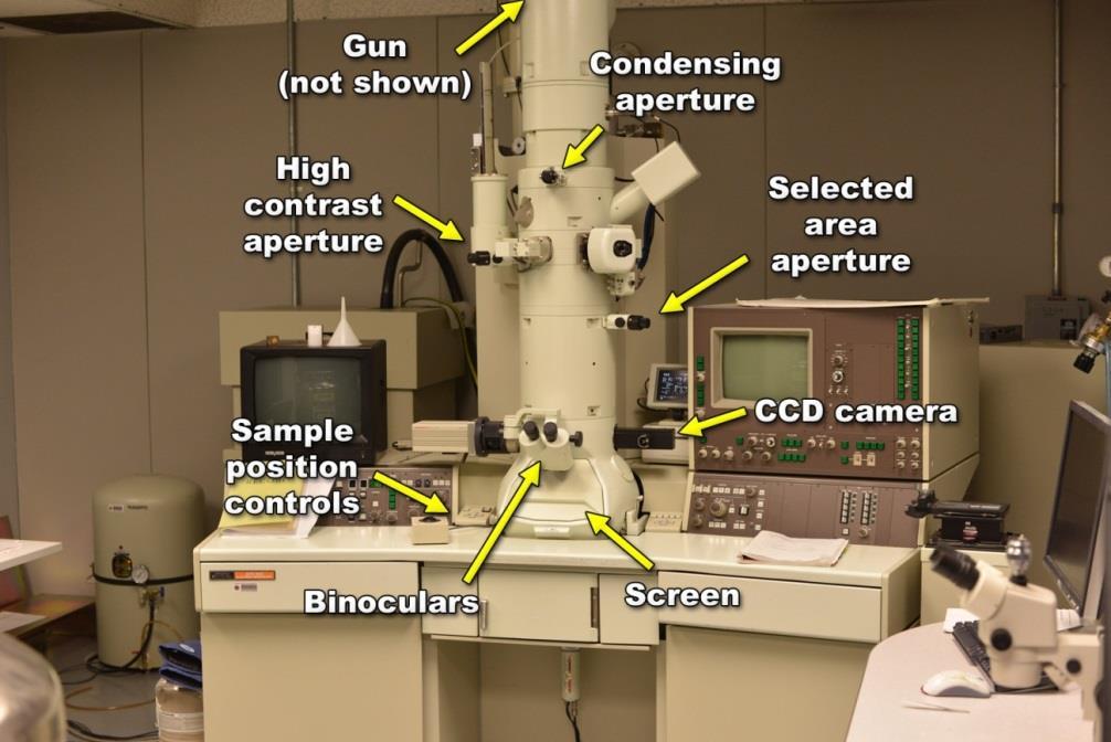 Figure 9 Overview of TEM and components (two of two) Seeing all these knobs and buttons can be very overwhelming at