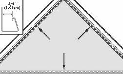 Make sure that the row is firmly in place and will not come out of the J-trim. For a better installation, only cut the bottom of the first row in straight edge (Figure B).