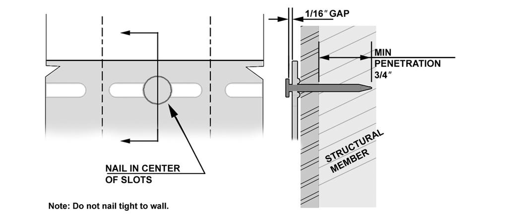 D5 SHAKE INSTALLATION GUIDE Nail the siding panel to the structural member (stud or nail base), closest to the center of the panel, and working out to the ends. Nail spacing cannot exceed 16.