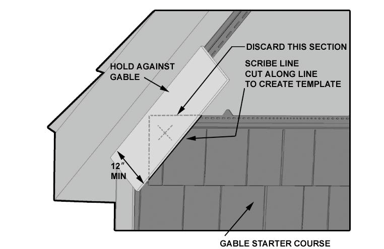 D5 SHAKE INSTALLATION GUIDE Trimming gables It is recommended that a template be made for a guide when fitting and cutting panels for gables.