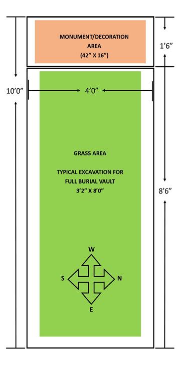 Plantings and Adornments Tallmadge Cemeteries For purposes of this section of Rules and Regulations, the total grave space area of 4'-0" by 10-0" is divided into two areas, as shown in the diagram.