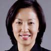 Alicia Yi is Managing Director for Korn/Ferry s Global Consumer Market, Asia Pacific, and co-lead of the firm s Asia Pacific Human Resources Center of Expertise.