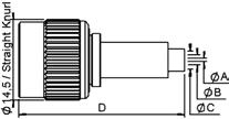 50 Ω PLUGS STRAIGHT PLUGS CRIMP TYPE FOR FLEXIBLE CABLE Fig. Fig. Fig. Cable group Fig.