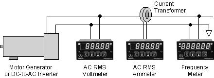 Or a single meter can be multiplexed by using an external toggle switch.