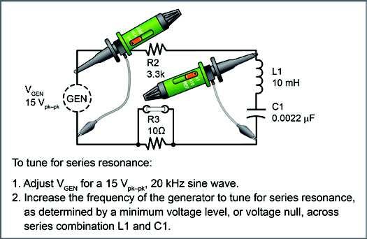 Series Resonance AC 2 Fundamentals Compute the circuit Q from your values of resonant frequency and bandwidth.