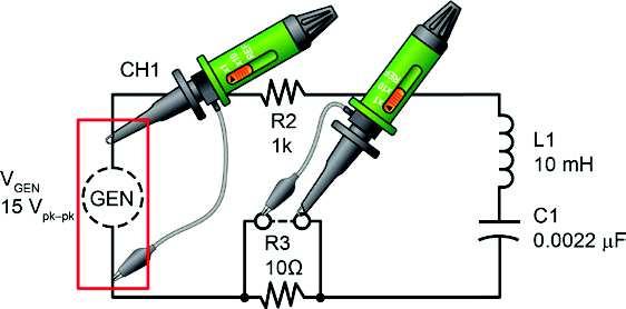 Series Resonance AC 2 Fundamentals Determine the lower cutoff frequency (f 1 ) by using an oscilloscope (CH 1) to measure the period (T) at V GEN.