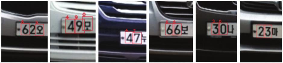 Christian Gerber and Mokdong Chung Fig. 7. Digit detection on Korean number plates. 5. Discussion With our proposed method, we trained the car detector with car front images only.