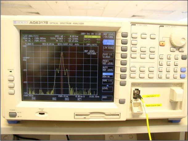 3.1. Equipment and Photonic Hardware Figure 4 shows an optical spectrum analyzer.