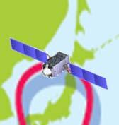 Satellite, 127E 3 QZO