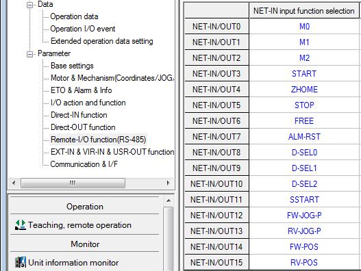Signal types 3-2 Network I/O Network I/O is I/O accessed via RS-485 communication.
