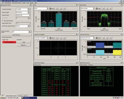 UMTS MEASUREMENT SUITE A complete suite of measurement functions to characterize UMTS mobile transceiver performance in accordance with ETSI TS 34.121 (3GPP release 6).