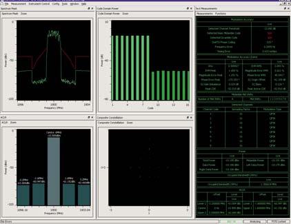The PXI Studio plug-in provides trace displays for code domain power and code domain error as well as constellation diagrams and spectrum masks. Figure 11.