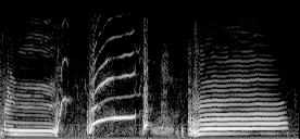 Applications Time Frequency Analysis Spectrogram of
