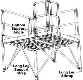 3.7.1 Platform Long Leg Support - Angle Note: Long Leg Supports are required on any platform with a rise of 36" or greater. Fig.3.16 Fig.3.17 3.7.1 Platform Long Leg Support Angle: Install the bottom support angle before the platform handrail and legs are assembled.
