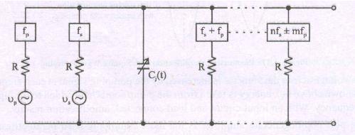 MANLEY ROWE RELATIONS: For the determination of maximum gain of the parametric amplifier, a set of power conservation relations known as "Manley-Rowe"