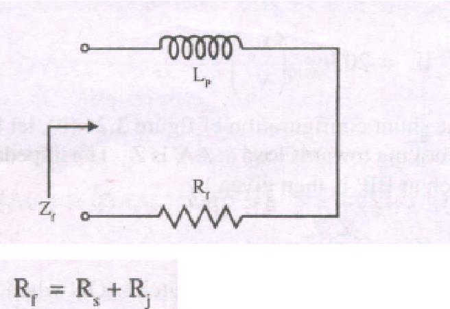 Similarly, for reverse bias shunt capacitor is not infinite & non-zero insertion loss results.