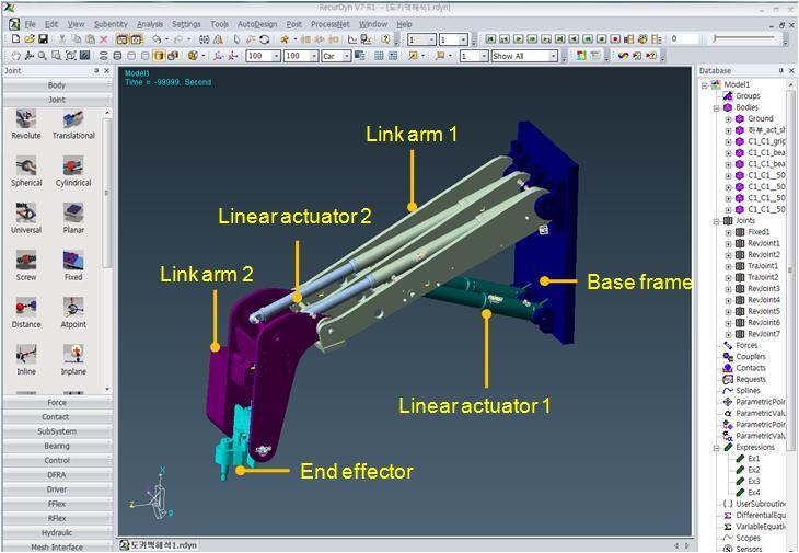 link arm, linear actuator which drives arm, and end effector which holds and plants trees.