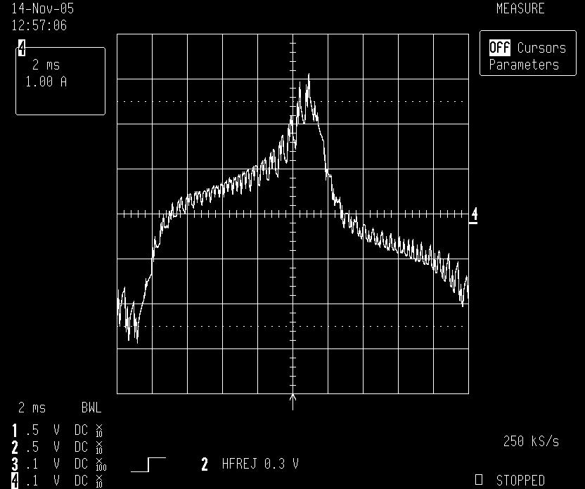 16 Estimated loss components for the toroid semi-processed steel sample with PWM voltage, 50Hz fundamental frequency. Fig. 14 Secondary induced PWM voltage waveform (fundamental flux-density = 1.