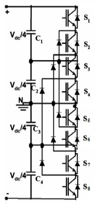 Single leg Diagram of Five level inverter The five-level neutral point-clamped voltage source inverter is shown in Fig.2.