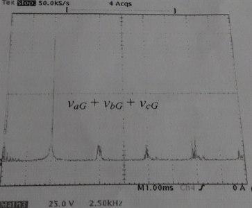 Fig.7. Common mode voltage spectra for two level inverter. Fig.8. Common mode voltage spectra for three level inverter. In fig.