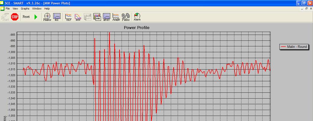 29: Voltage phase angle plot for 500 kv system