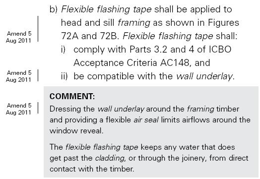 Step P3 Flexible Flashing Tape After ensuring the flashing tape to be used meets the criteria set out in Clause 9.1.5 b), follow these steps to satisfy the clause; a.