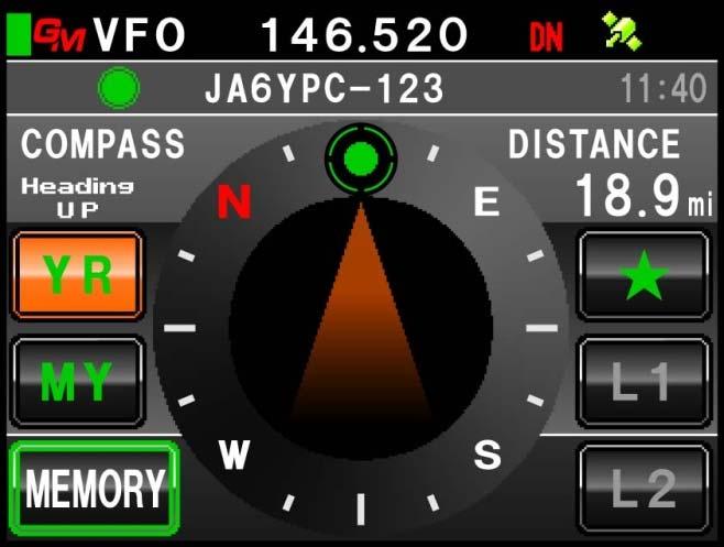 Telemetry in Real-Time In digital V/D mode, information such