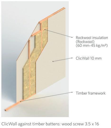 7. Fire resistant ClicWall installations ClicWall, installed as described below, will guarantee a fire resistance of 60 and 30 minutes respectively. 7.