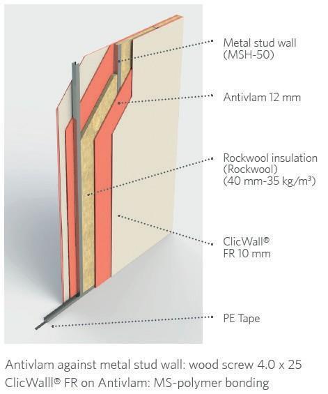 7.2 ClicWall installation with fire resistance EI60 European certificate for non-load-bearing partition wall - EN 1364-1: 1999.