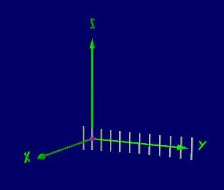 The physical antenna model can be seen in Figure 2 and both the vertical and horizontal plane gain patterns are
