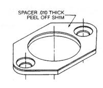 Installation using optional spacer and form-in-place gasket. Typical Grip Gages: Typical Grip Gages: Installation of form-in-place gasket using mating bolt.